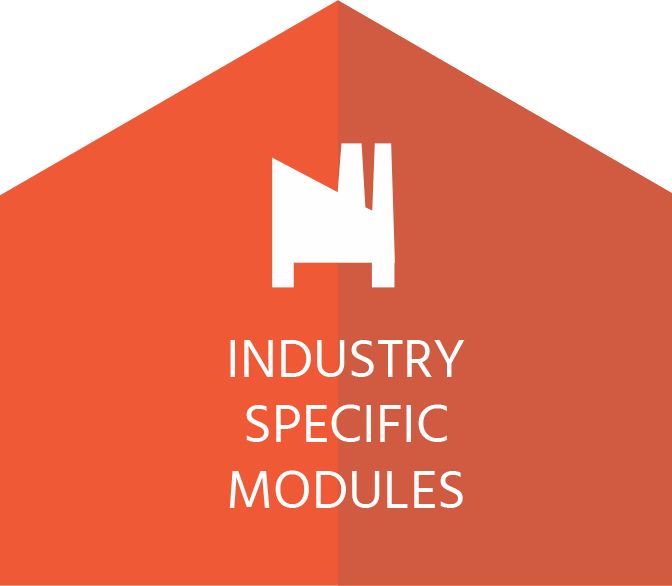 Industry specific module